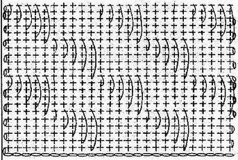 Очень красивый узор для пледа или палантина рукоделие,своими руками