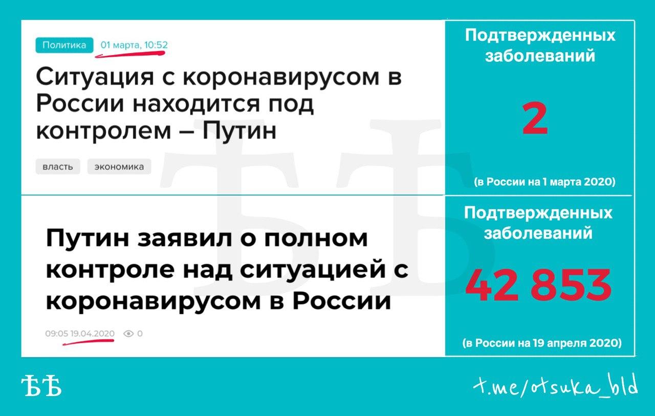 Путин заявил, что ситуация с коронавирусом в России находится под полным контролем России, коронавируса, находится, полным, контролем, стран, ситуации, КремляСитуация, решения, страны, «есть, экономика, проблем, здоровая, сильная, КремляПутин, научный, потенциал, добавил, общей