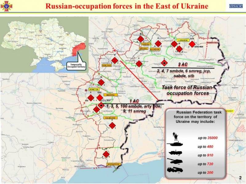 Украина взята в кольцо: Россия развернула на границах 1600 танков и 330 самолетов Голопатюк, Россия, России, После, более, Москвы, которых, Украиной, сотрудничества, Киева, Украины, войск, управления, Главного, развернула, самолетов, боевых, танков, тысячи, «картыдоказательства»