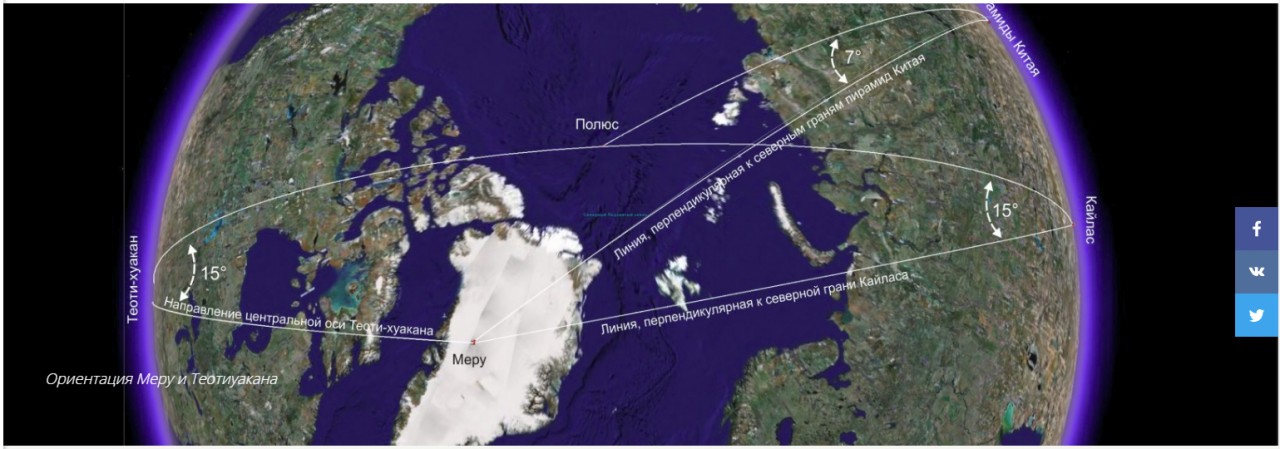 Гугл карта северный полюс
