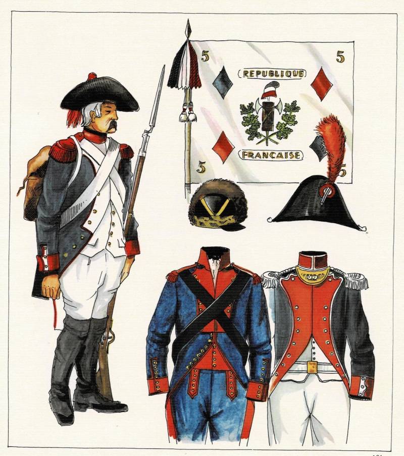 История униформы. Мундир начала эпохи «Великого мужского отказа» История униформы. Мундир начала эпохи «Великого мужского отказа» история