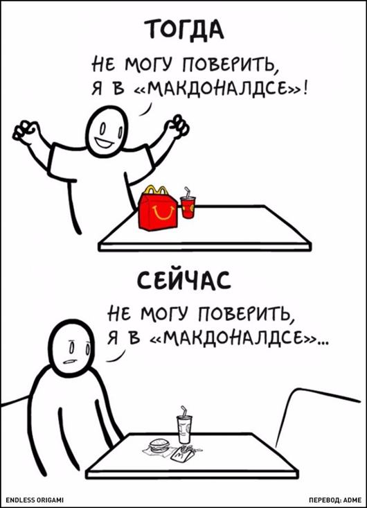Как сильно за последнее время изменилась наша жизнь Как сильно за последнее время изменилась наша жизнь