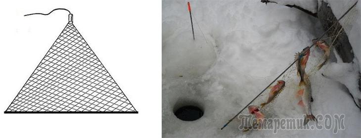 Косынка для зимней рыбалки ловля рыбы косынкой
