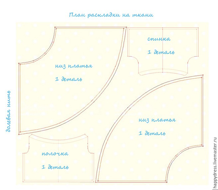 Лучший подарок для женщины — это новое платье. Летний наряд с летящей юбкой можно сшить за несколько часов женские хобби
