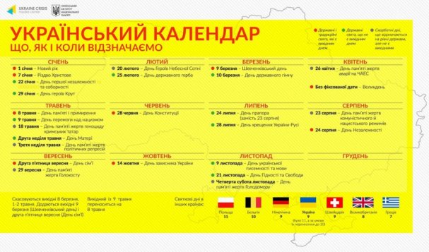 Совсем с ума посходили: опубликован новый список украинских государственных праздников