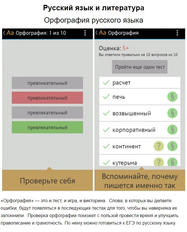 10 лучших приложений для безупречной учебы в школе