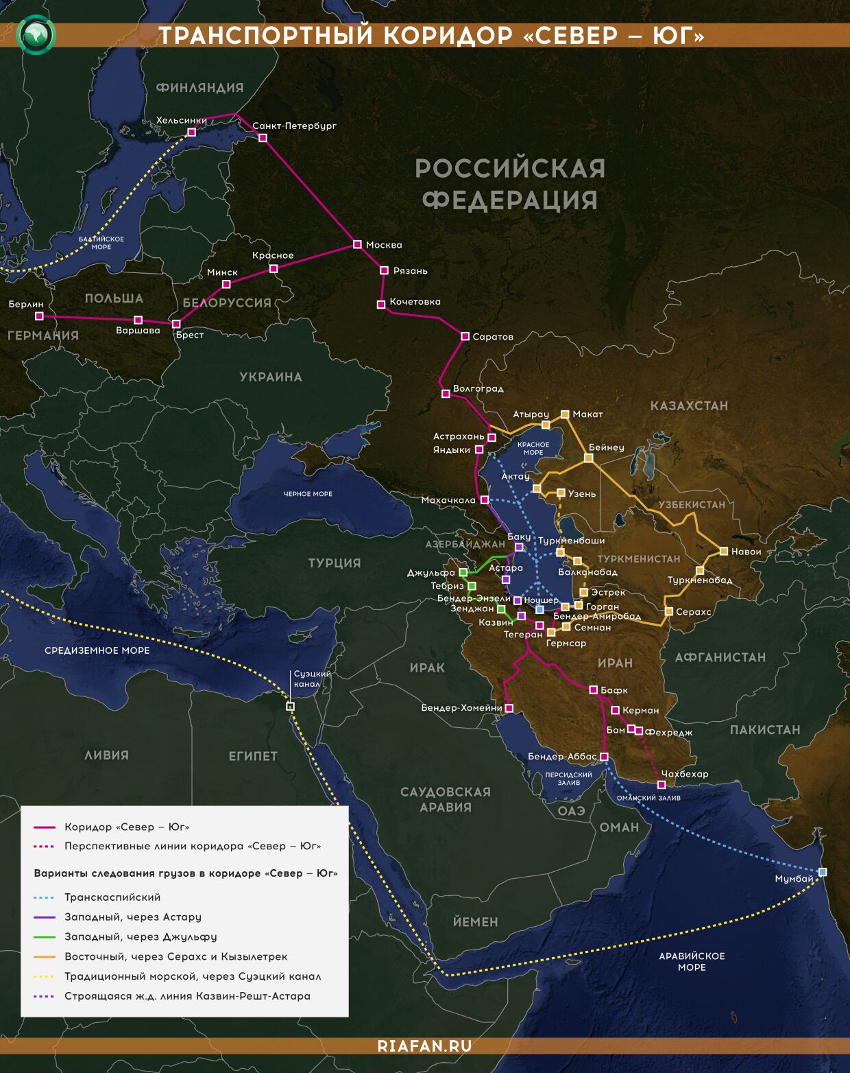 Карта коридор. Международный транспортный коридор Север-Юг. Транспортный коридор Север Юг Иран. Транспортный коридор (МТК) Север – Юг. Транскаспийский коридор Север Юг.