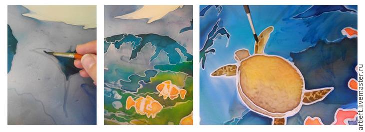 Создаем парео-трансформер в технике холодный батик парео