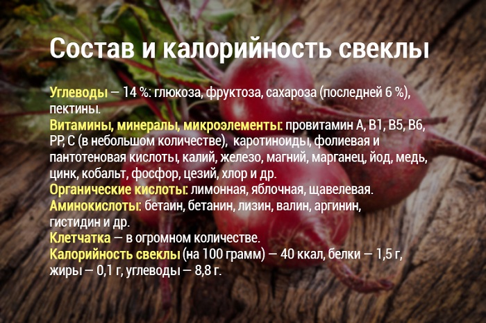 пищевая ценность свеклы
