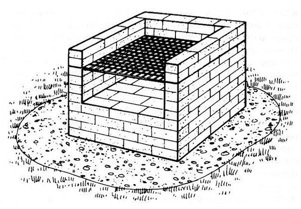 Делаем шашлычницу из кирпича сделай сам,Шашлычница