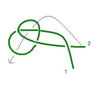 Как сплести выбивалку для ковров и учимся правильно выбивать ковры выбивалка своими руками