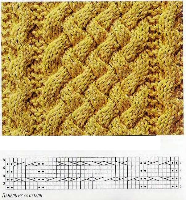 Схемы вязания спицами жгутов Схемы вязания спицами жгутов