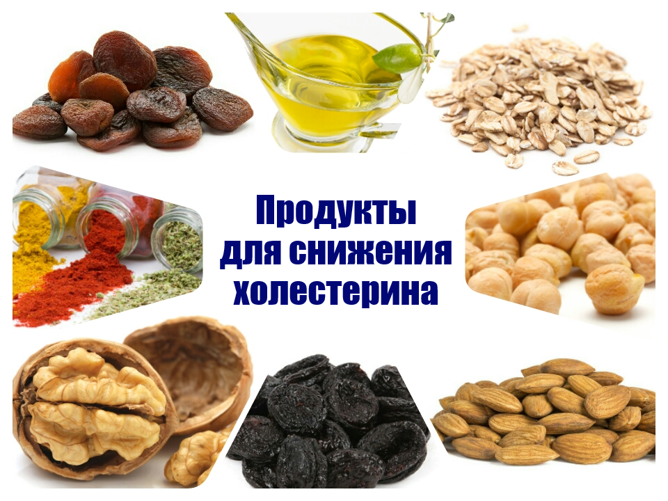 Овощи снижающие холестерин. Продукты для снижения. Пища снижающая холестерин. Продукты которые понижают холестерин в крови. Продукты от холестерина высокого.
