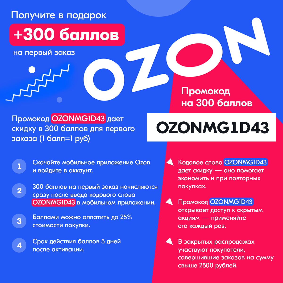 Ozone отзывы