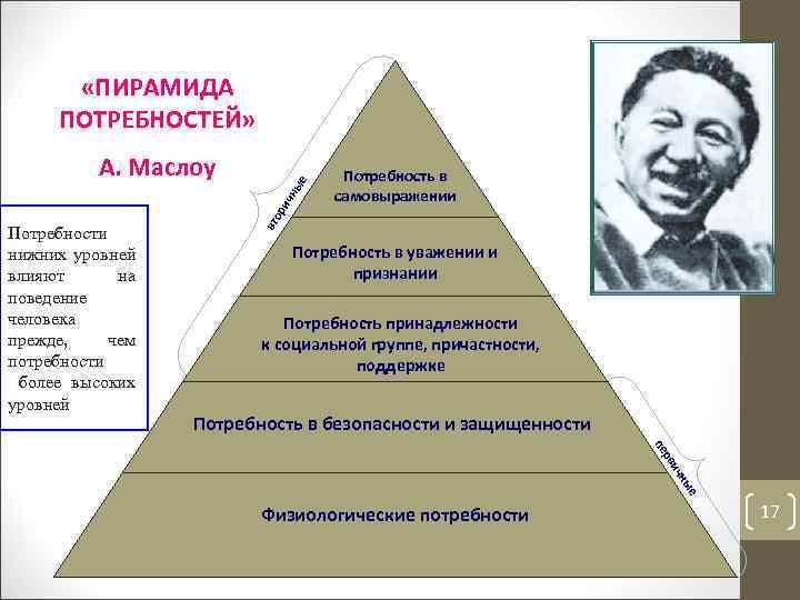 Без «измов». Всё основано на принуждении Без «измов». Всё основано на принуждении история