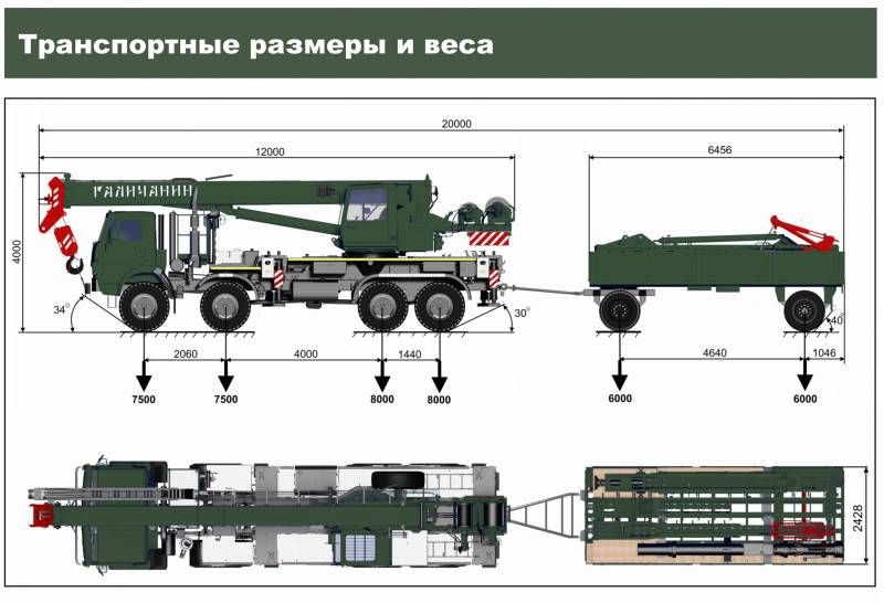 Две гусеницы и шесть колес: землеройная машина из Галича Две гусеницы и шесть колес: землеройная машина из Галича оружие