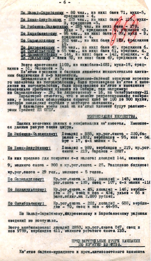 90 лет постановлению «О кулацком терроре». история,россия