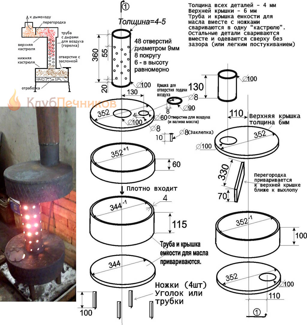 безопасная печь на отработке своими руками