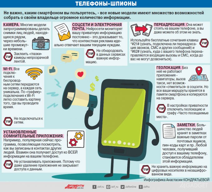 Смартфон — шпион, который всегда «на посту» (3 фото)