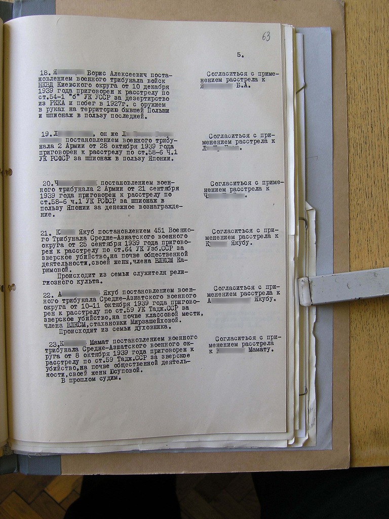 Сталинские репрессии 30-х годов. А вы уверены, что они сталинские?