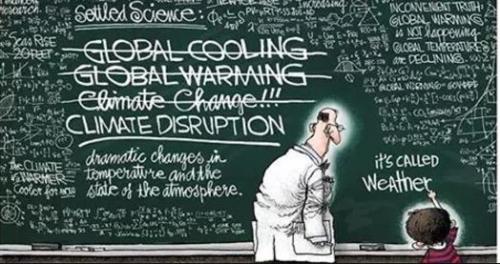 Climate change