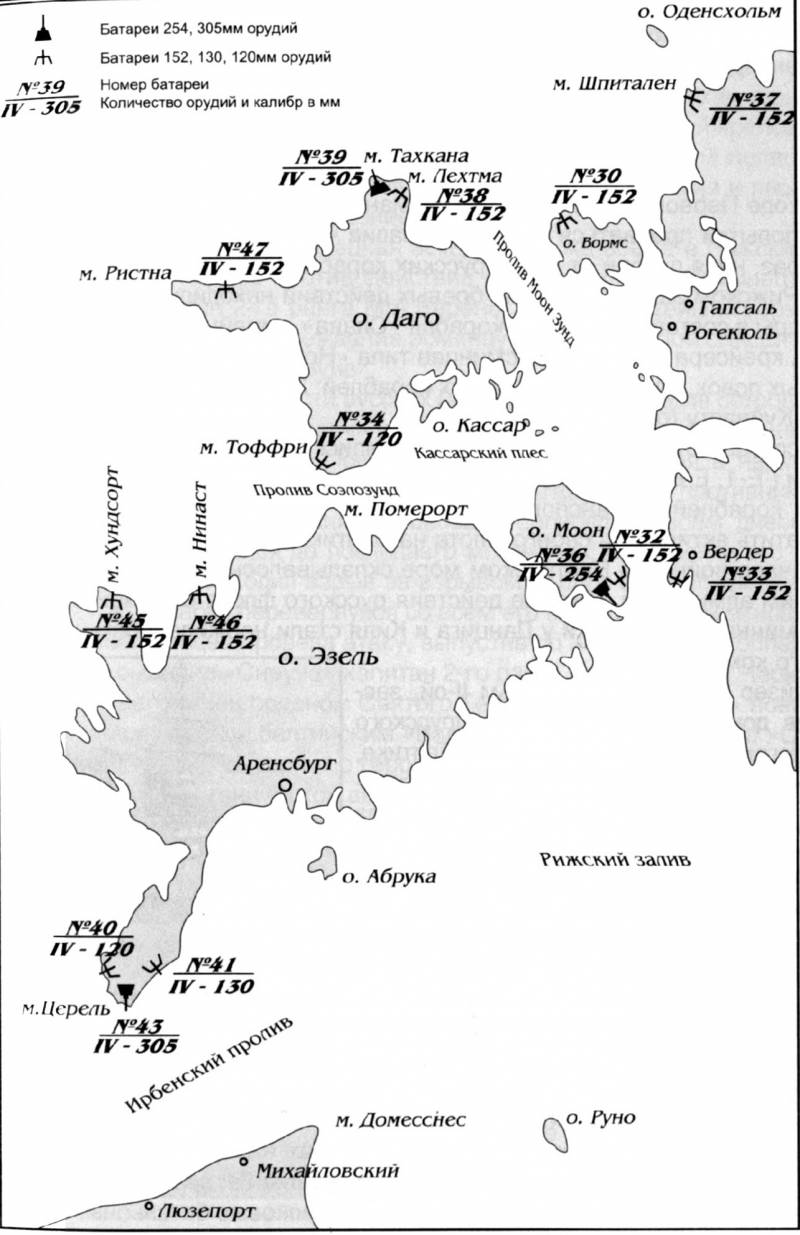 Моонзунд карта 1917 боевых действий