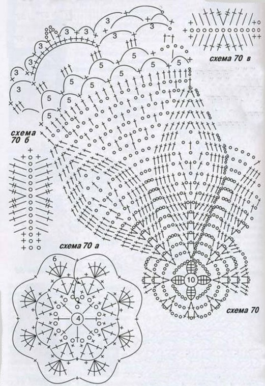 ������� ����� �������. ��������