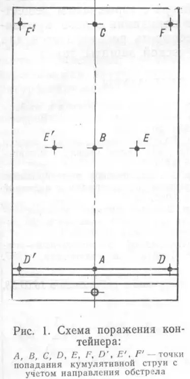 Два неприятных свойства динамической защиты «Контакт» Два неприятных свойства динамической защиты «Контакт» оружие