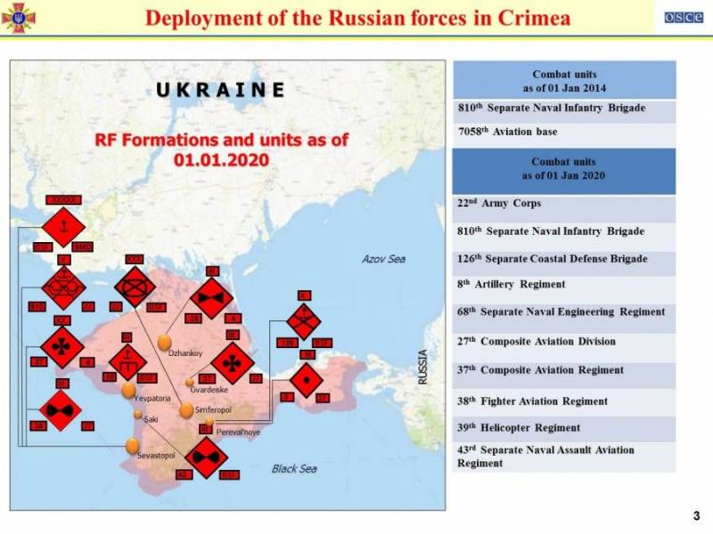 Украина взята в кольцо: Россия развернула на границах 1600 танков и 330 самолетов Голопатюк, Россия, России, После, более, Москвы, которых, Украиной, сотрудничества, Киева, Украины, войск, управления, Главного, развернула, самолетов, боевых, танков, тысячи, «картыдоказательства»