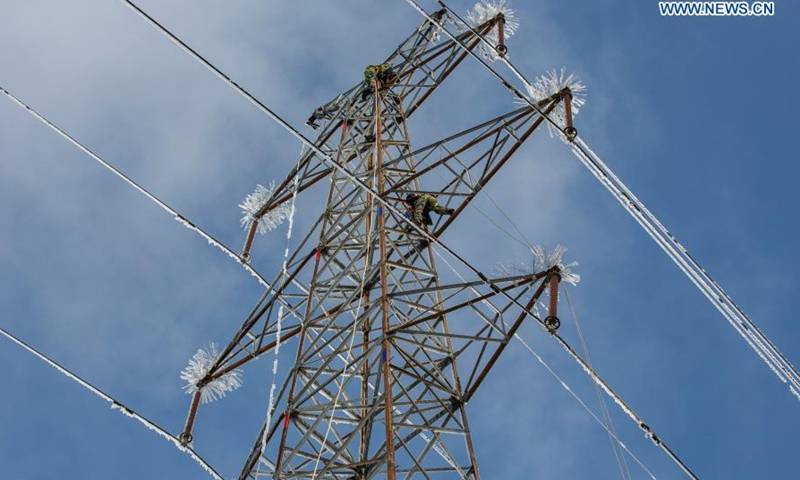 Колосс на глиняных ногах: энергетический кризис в КНР как последствие крушения Китая геополитика