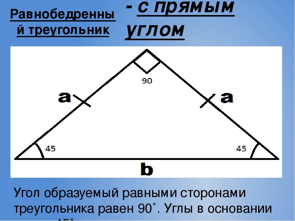 Найдите стороны равнобедренного прямоугольника