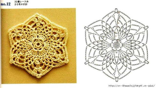 ����� �������� ������������� ������ �������