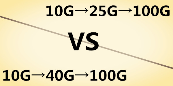 100G-Миграция