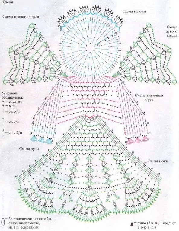 Крылья ангела крючком схема