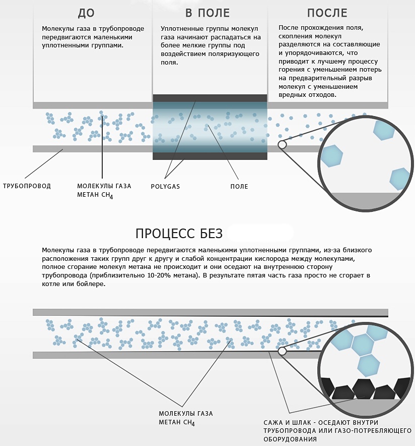 Processed by: Helicon Filter;