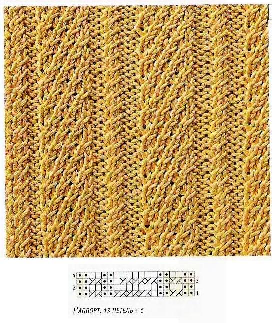 Схемы вязания спицами жгутов Схемы вязания спицами жгутов