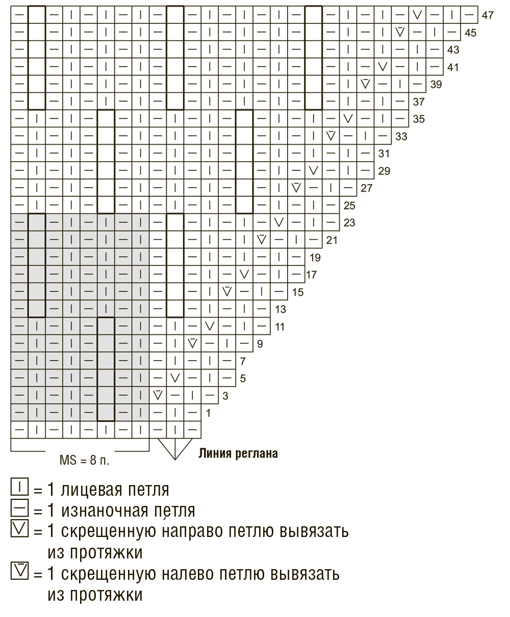 Ажурный джемпер спицами