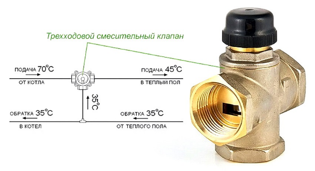 Введите описание картинки