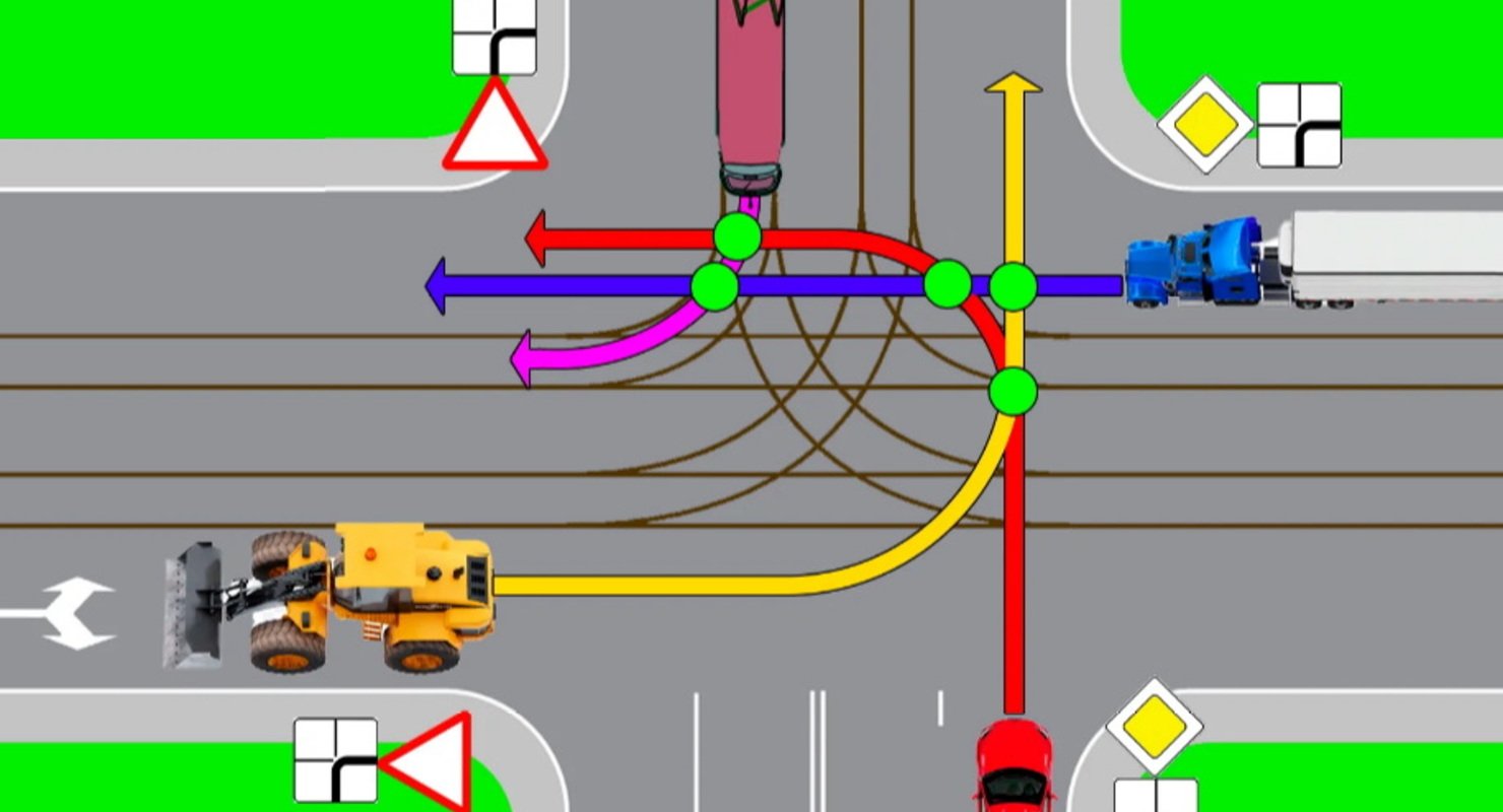 В какой последовательности проедут этот перекресток участники дорожного движения?