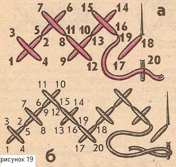 Вышивка. Вышивание крестом и полукрестом. Урок №3