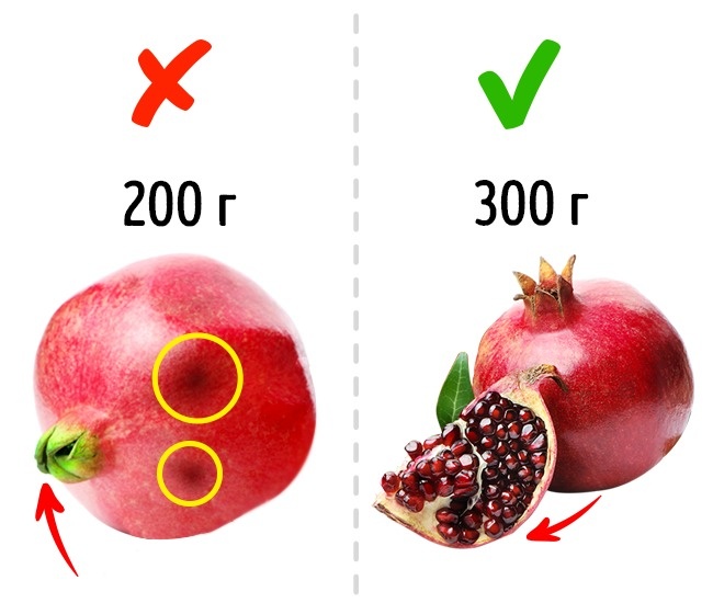 как выбирать экзотические фрукты