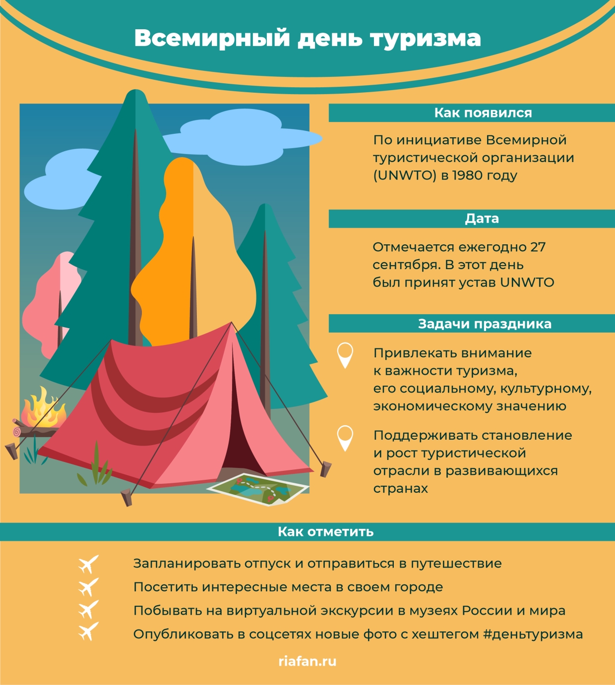 Всемирный день туризма 2022. Открытка с днем туризма. 27 сентября всемирный день туризма. Поздравление с днем туризма официальное. Международный день туризма открытки.