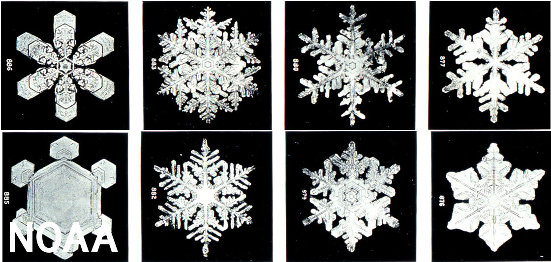 https://www.noaa.gov/stories/how-do-snowflakes-form-science-behind-snow