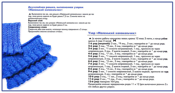 Очень красивые узоры на спицах Очень, красивые, узоры, спицах, благодаря, которым, будут, связаны, самые, любимые, элегантные,  вещи 