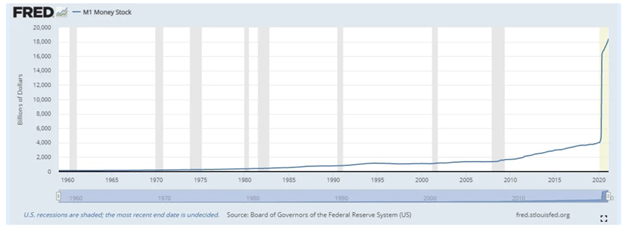 Эпоха Песца: Весёлый Гиперок на пороге геополитика