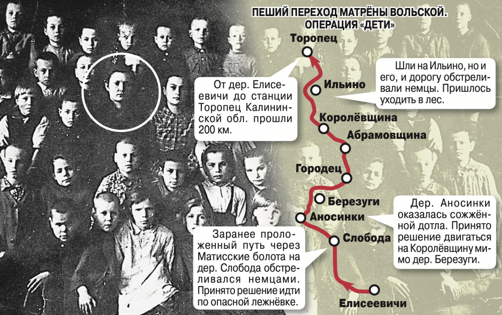 Подвиг и память. Матрёна Вольская спасла 3225 советских детей от фашистов