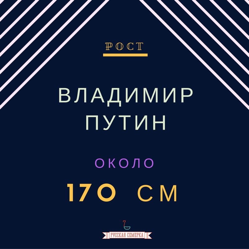 Рост лидеров России и СССР