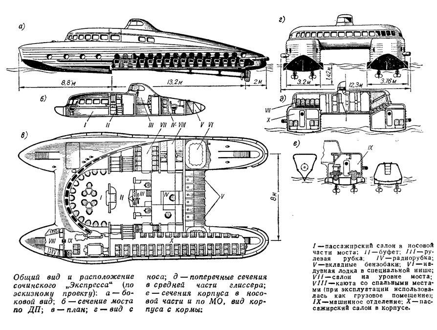 ОСГА-25 "Экспресс" : корабль СССР  намного опередивший своё время корабль,ОСГА-25,ссср 30-х годов