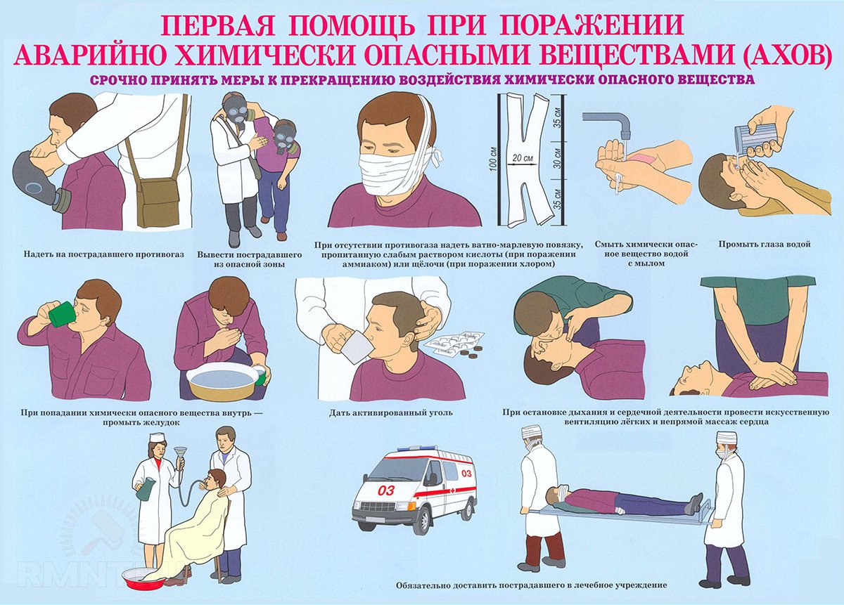 Первая помощь при отравлении