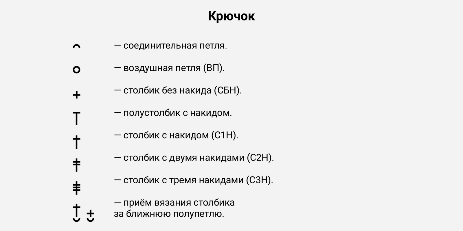 Условное обозначение какой петли показано на рисунке